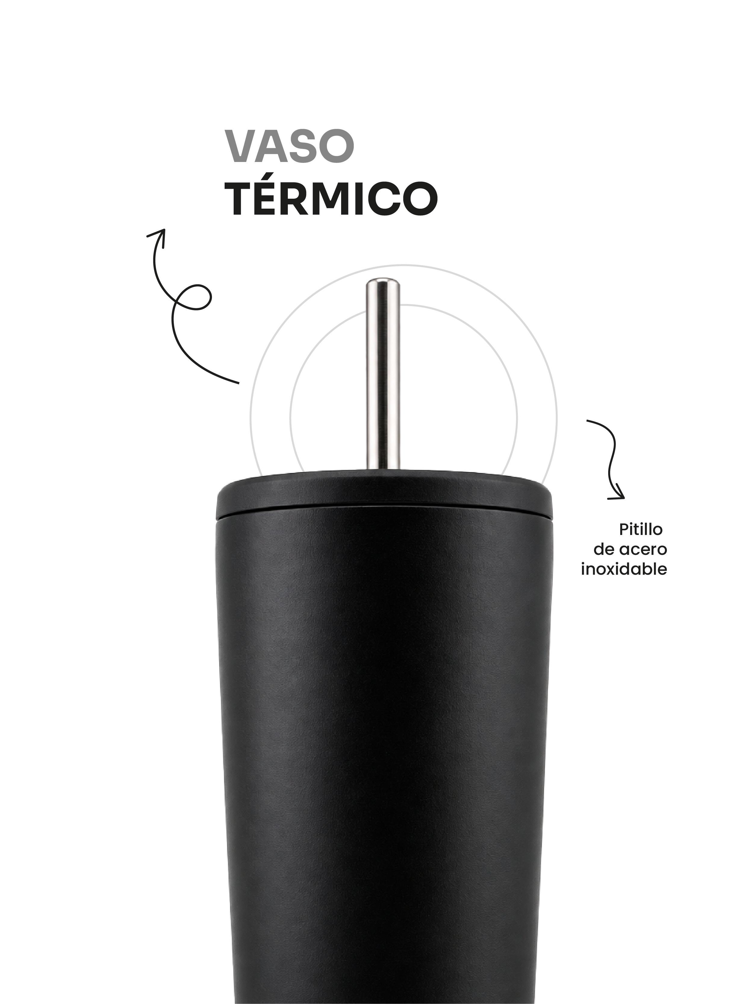 Image of PENGY Tumbler - Termo Vaso con Pitillo